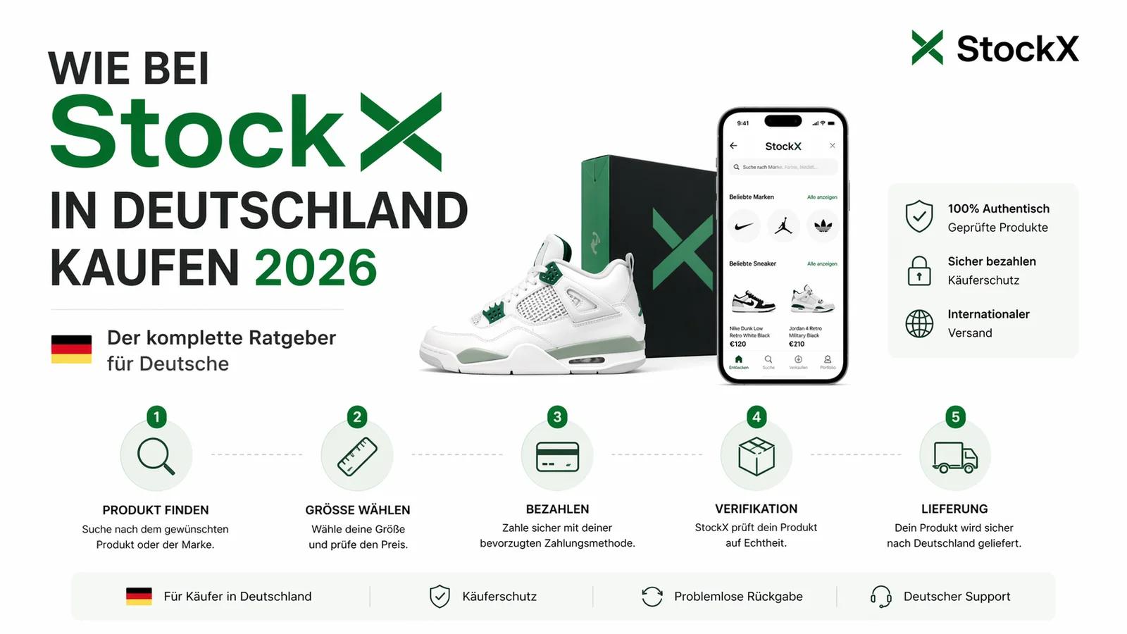 Wie bei StockX in Deutschland kaufen 2026: Der komplette Ratgeber fuer Deutsche
