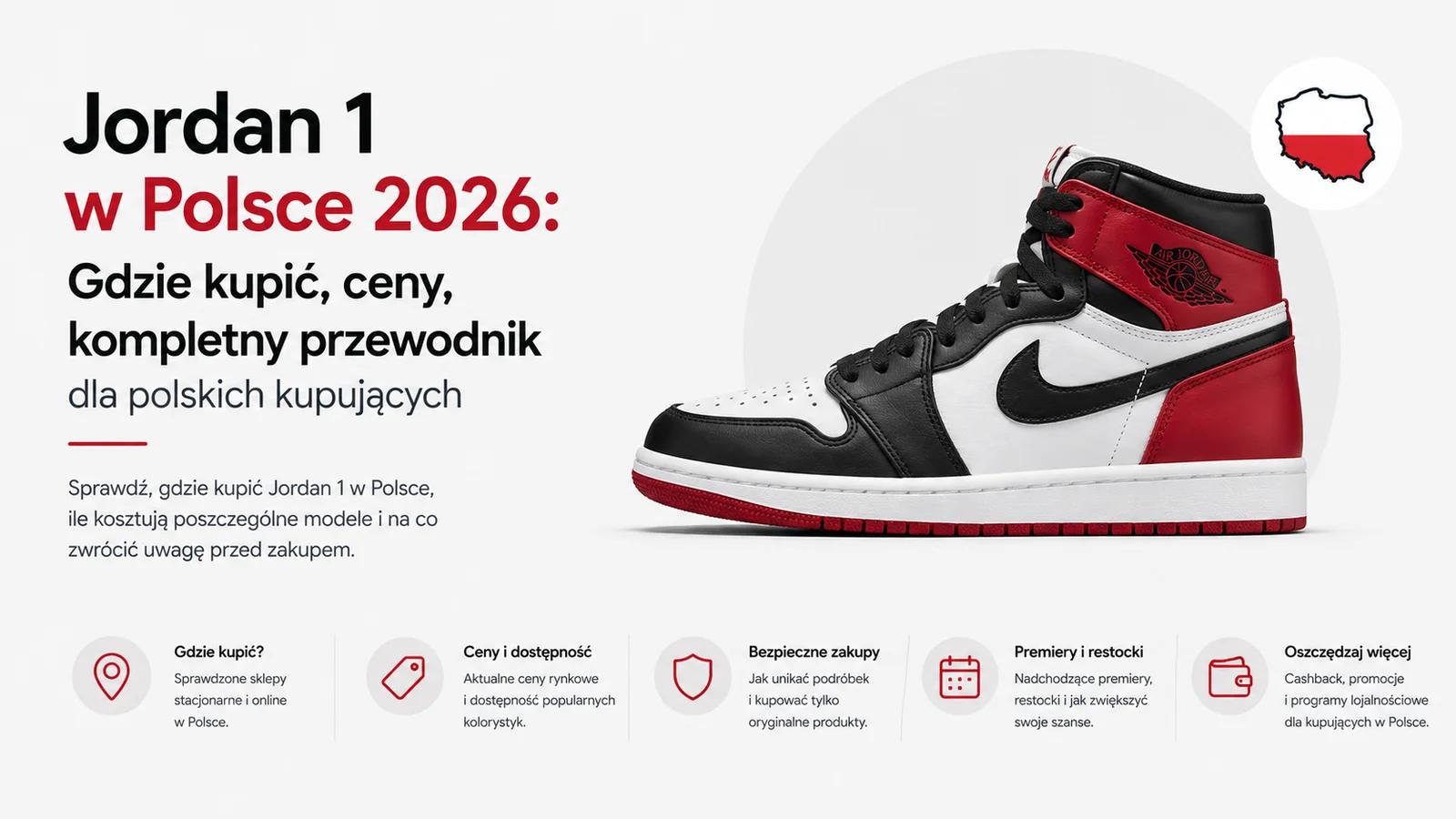 Jordan 1 w Polsce 2026: Gdzie kupic, ceny, kompletny przewodnik