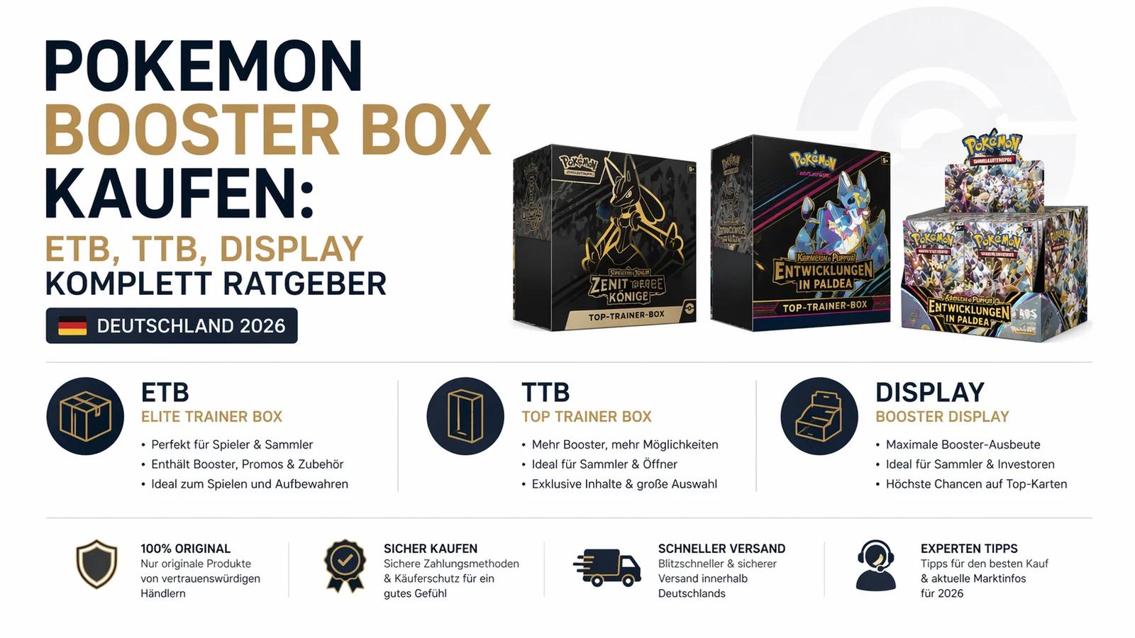 Pokemon Booster Box, ETB, Top Trainer Box und Display kaufen: Der komplette Ratgeber fuer Deutschland 2026