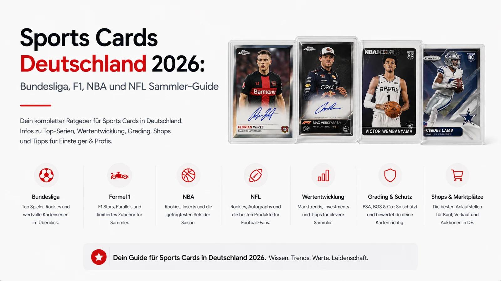 Sports Cards Deutschland 2026: Bundesliga, F1, NBA und NFL Sammler-Guide