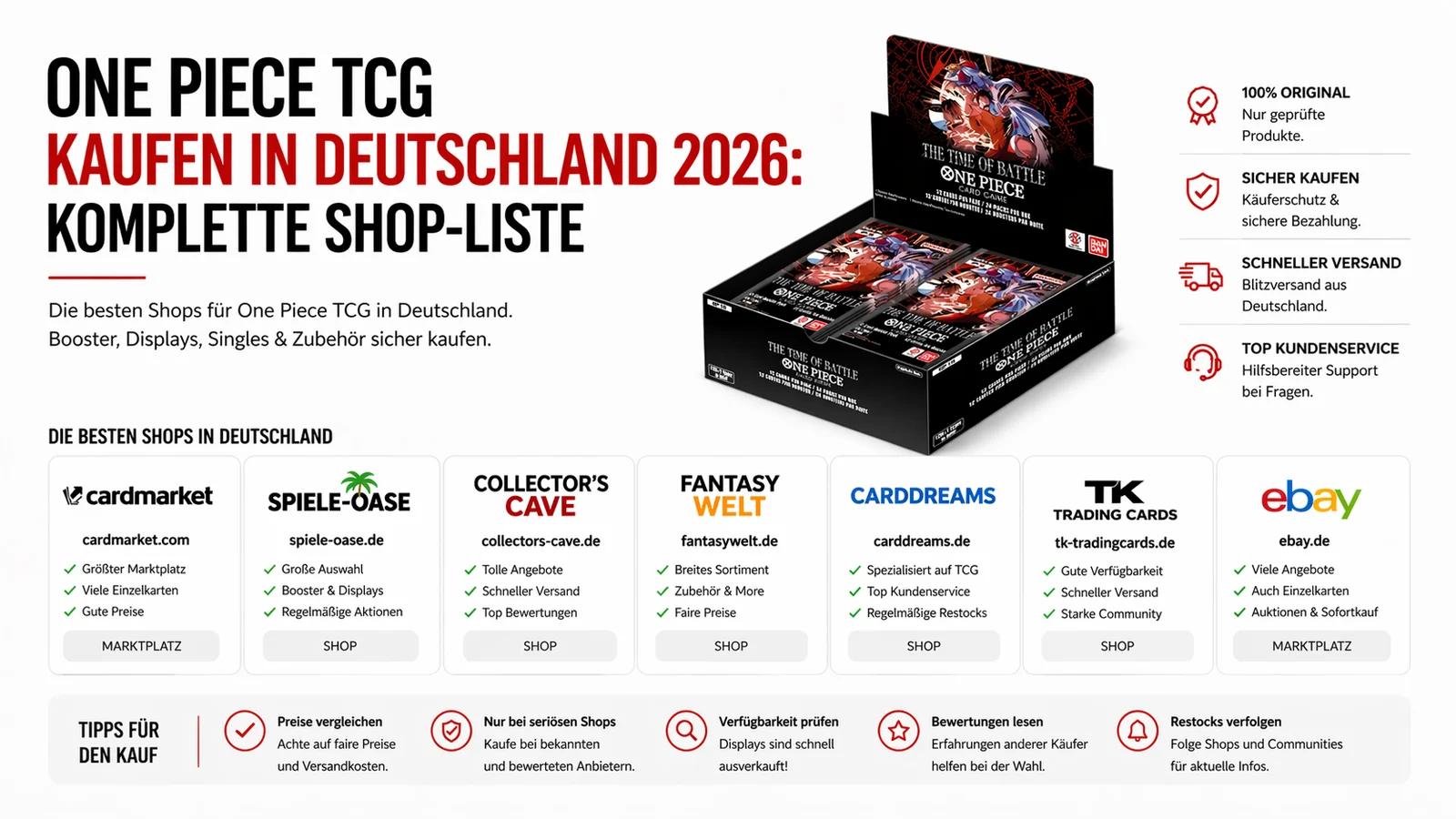 One Piece TCG kaufen in Deutschland 2026: Komplette Shop-Liste