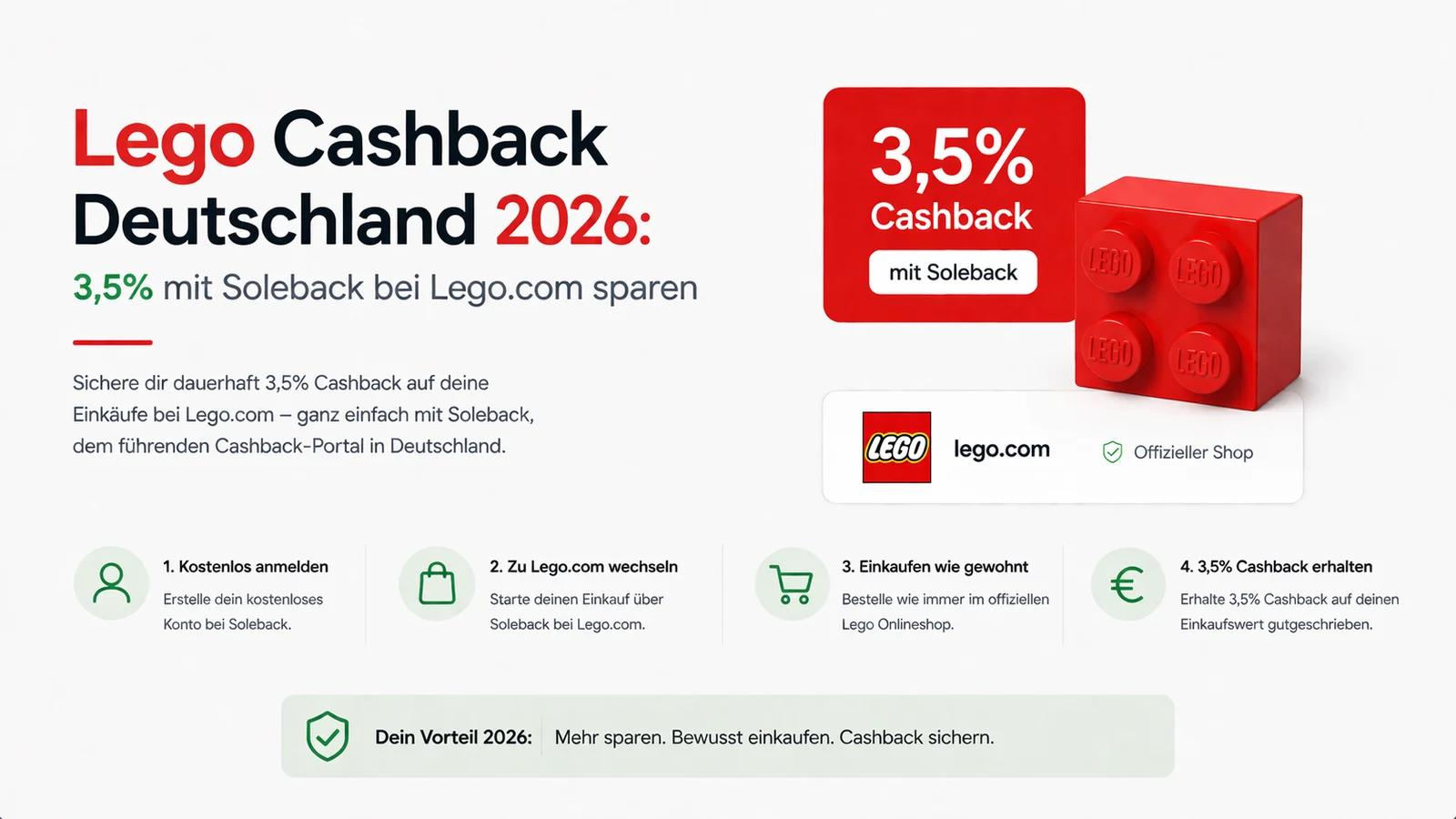 Lego Cashback Germany 2026: Save 3.5% with Soleback at Lego.com
