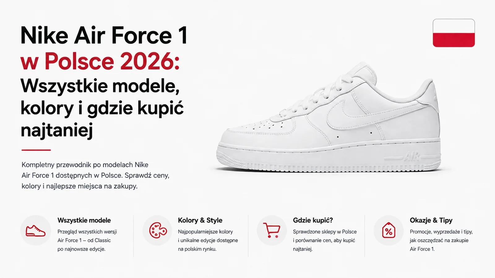 Nike Air Force 1 w Polsce 2026: Wszystkie modele i gdzie kupic