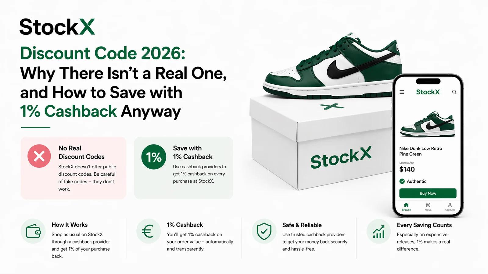 StockX Discount Code 2026: Why There Isn't a Real One, and How to Save with 1% Cashback Anyway